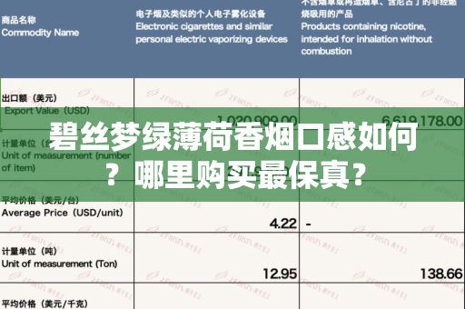 碧丝梦绿薄荷香烟口感如何？哪里购买最保真？